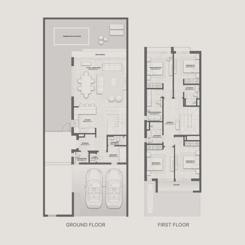 listing figureout