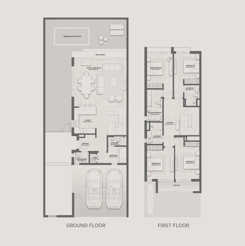 listing figureout
