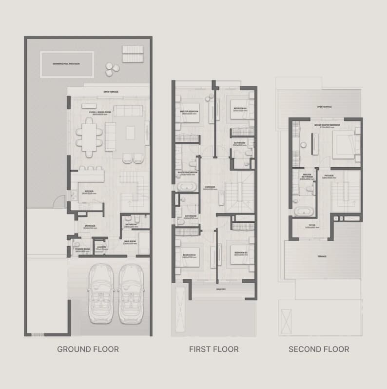listing figureout
