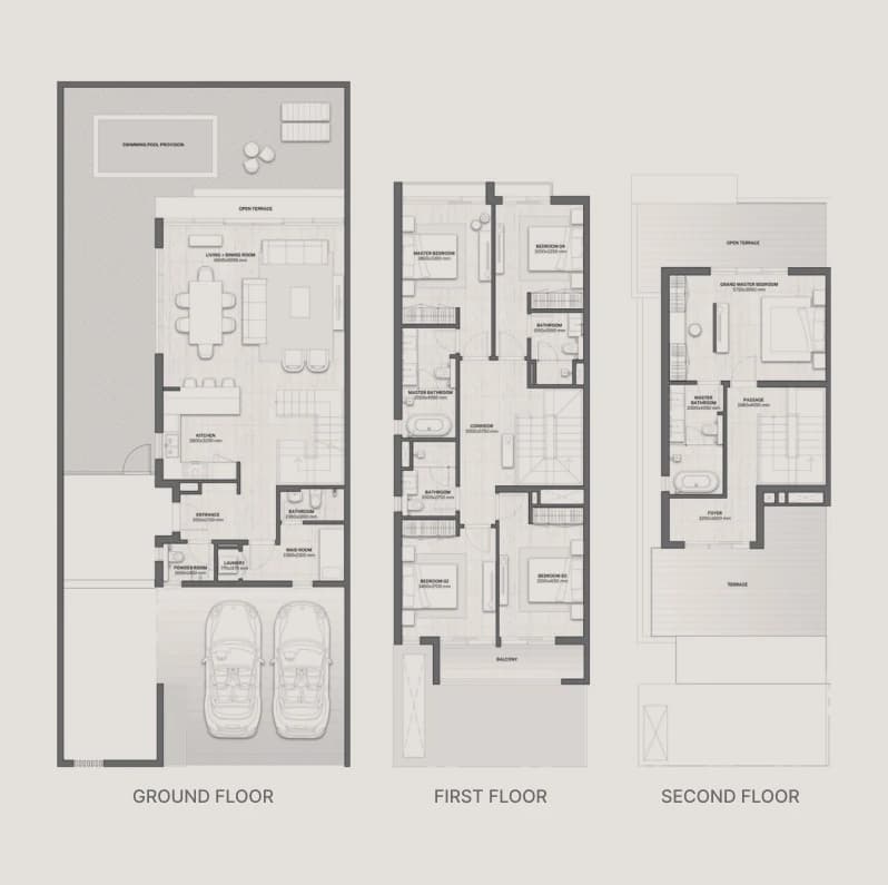 listing figureout
