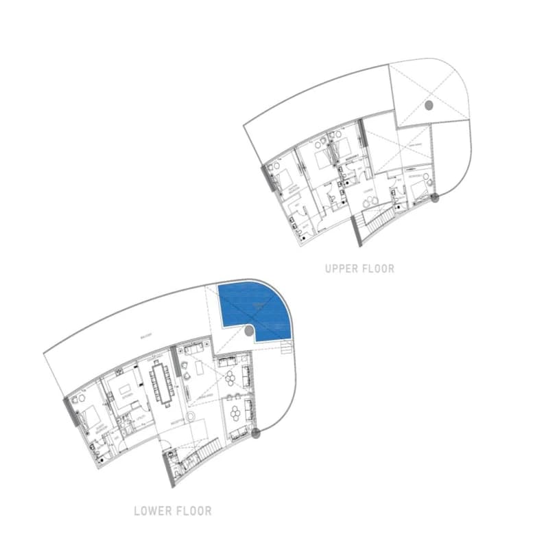 listing figureout