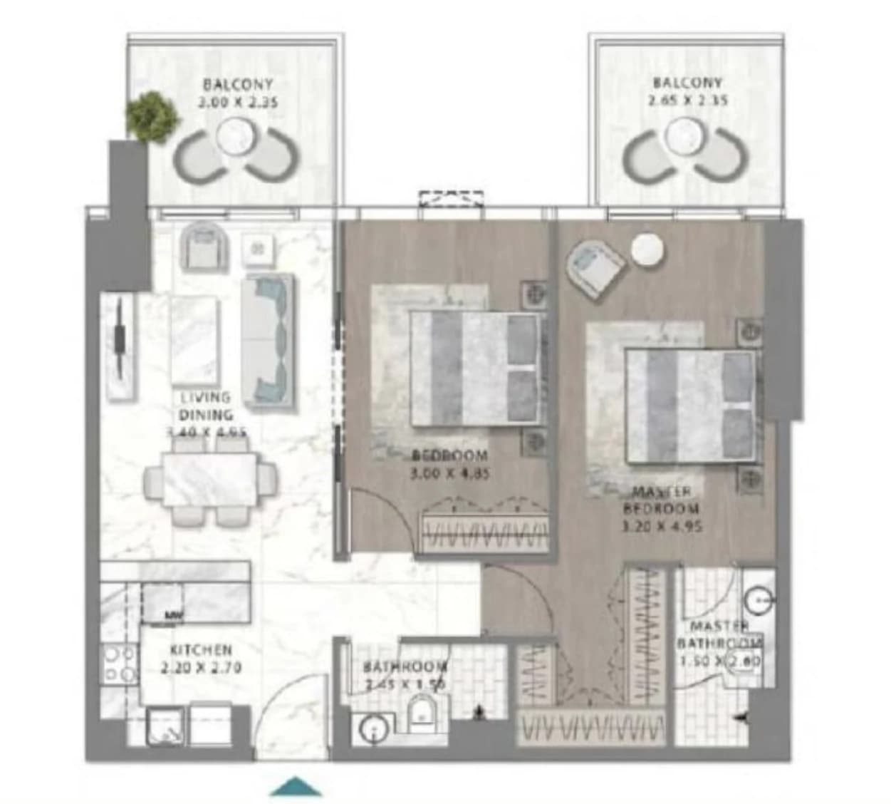 listing figureout
