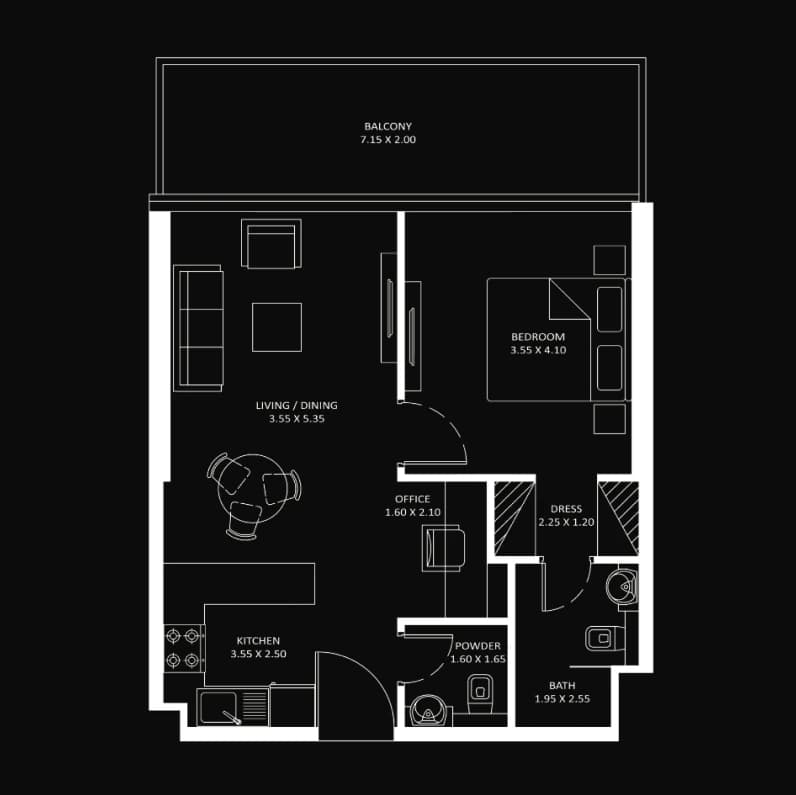 listing figureout