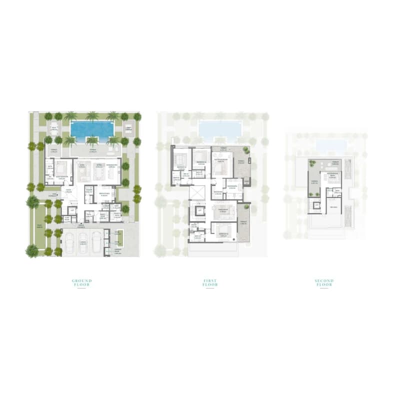 listing figureout