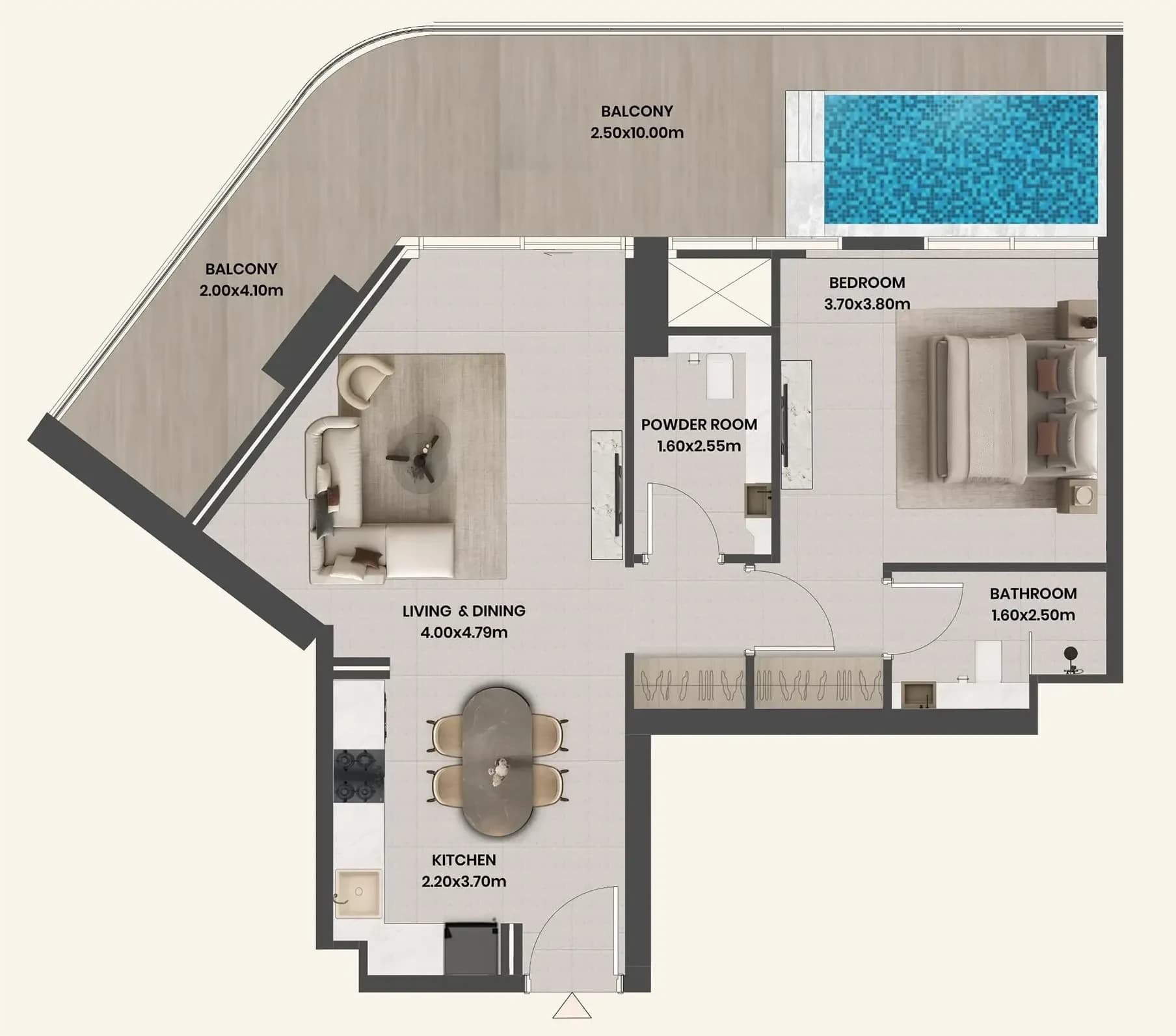 listing figureout