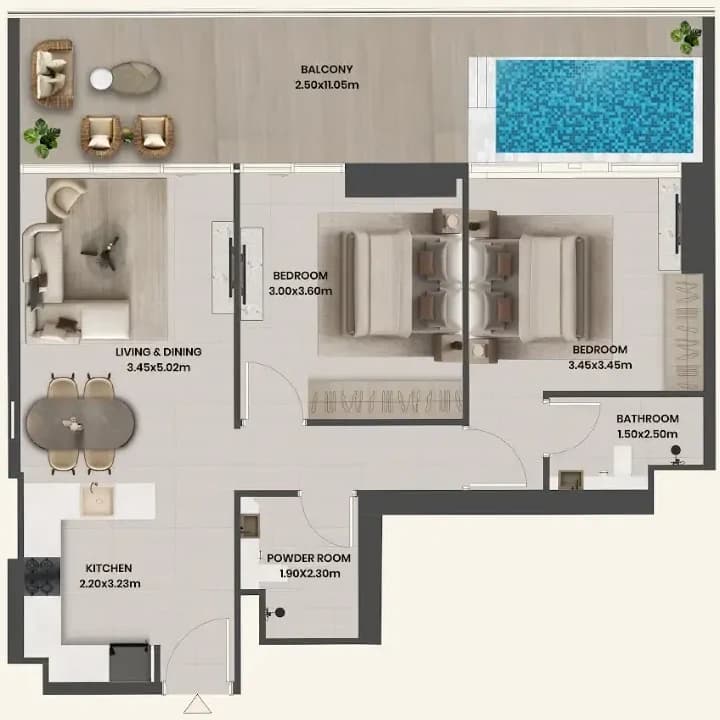 listing figureout