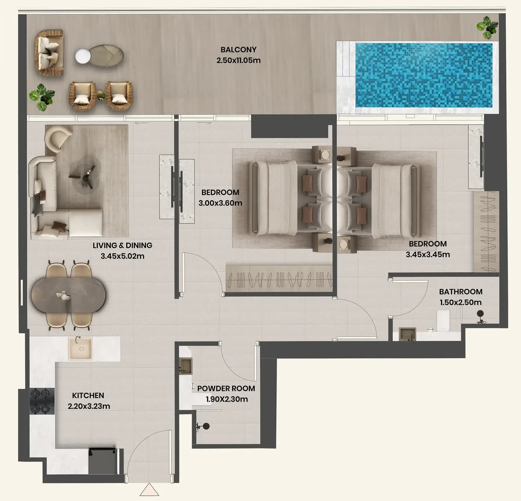 listing figureout