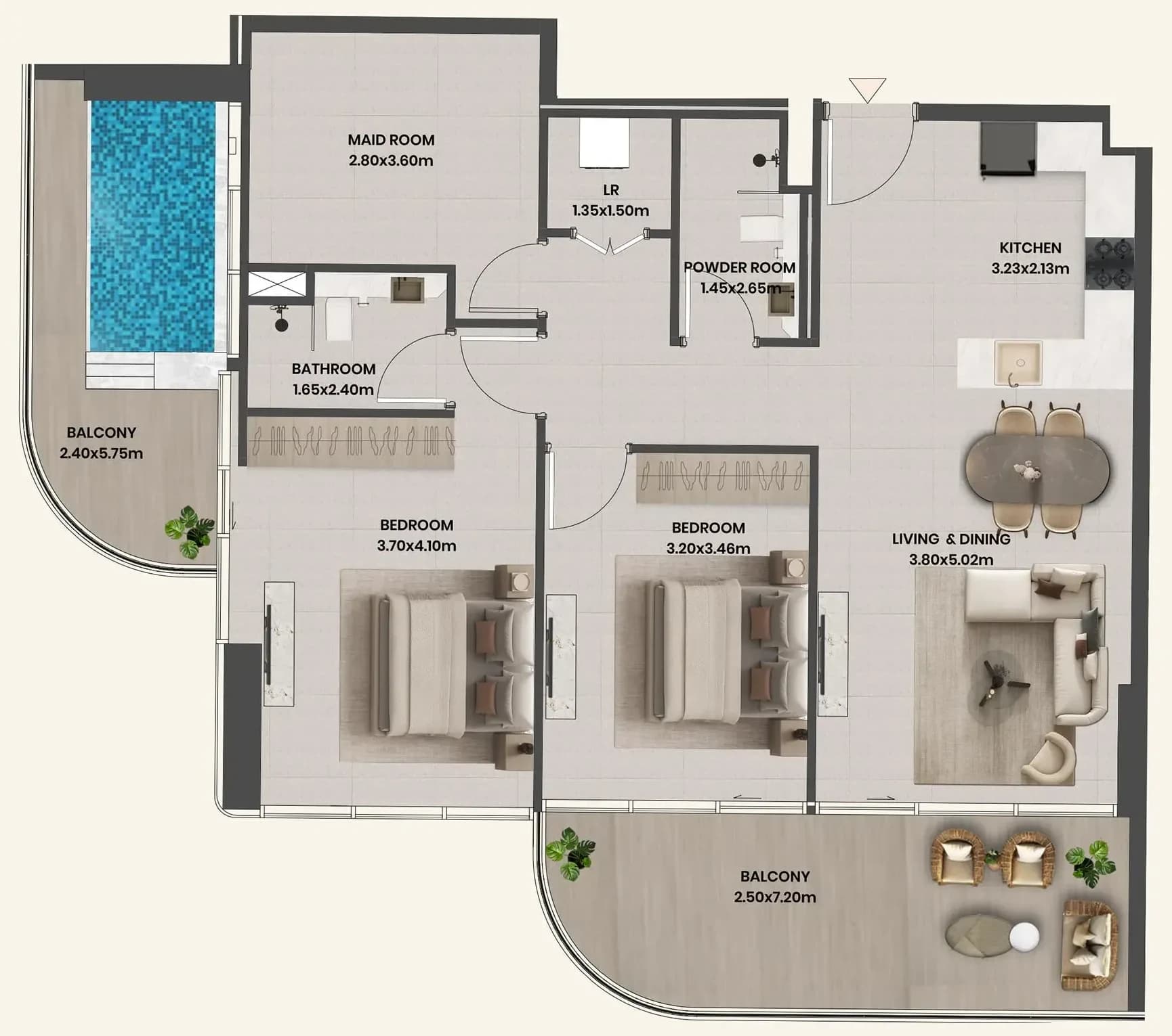 listing figureout