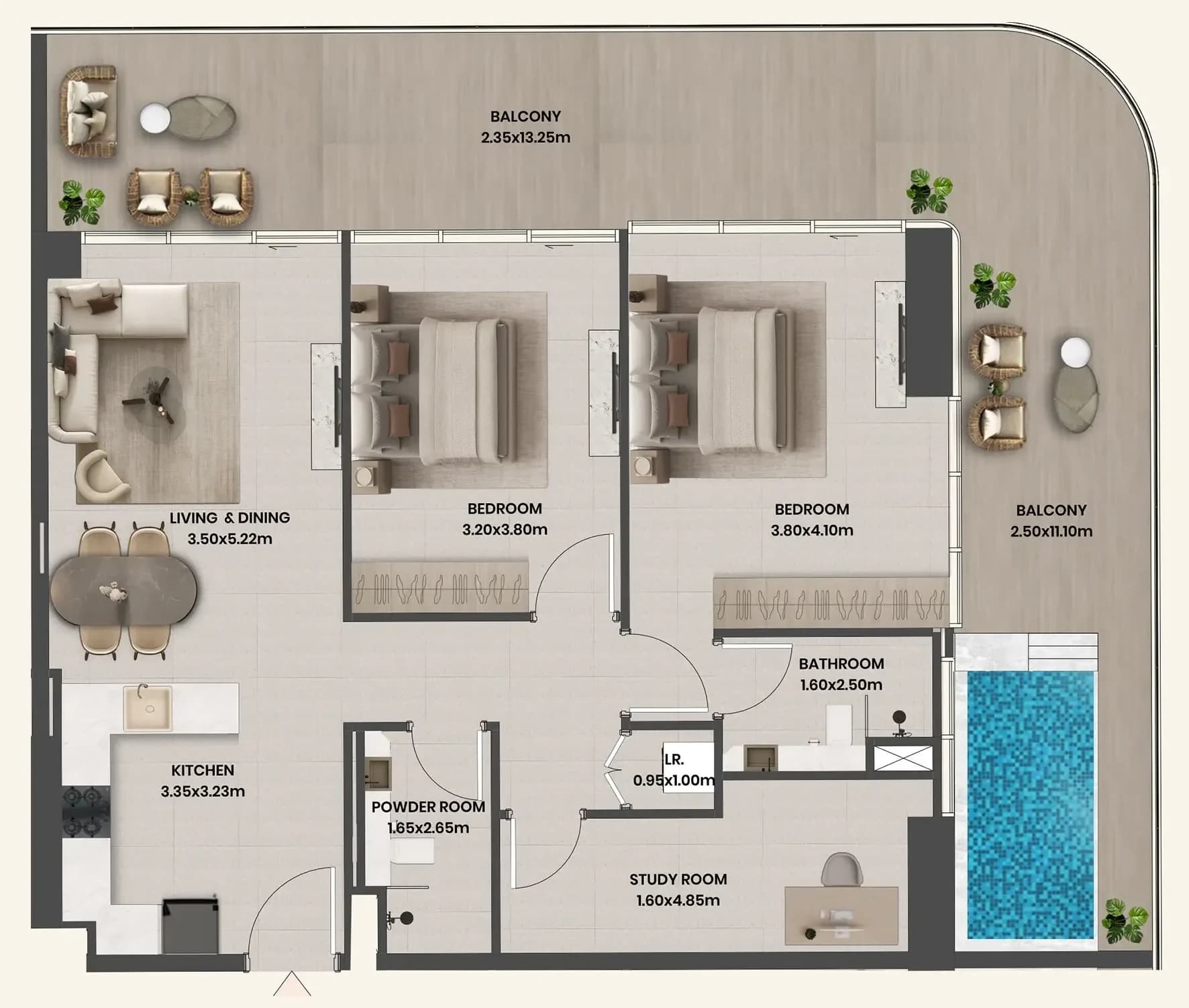 listing figureout
