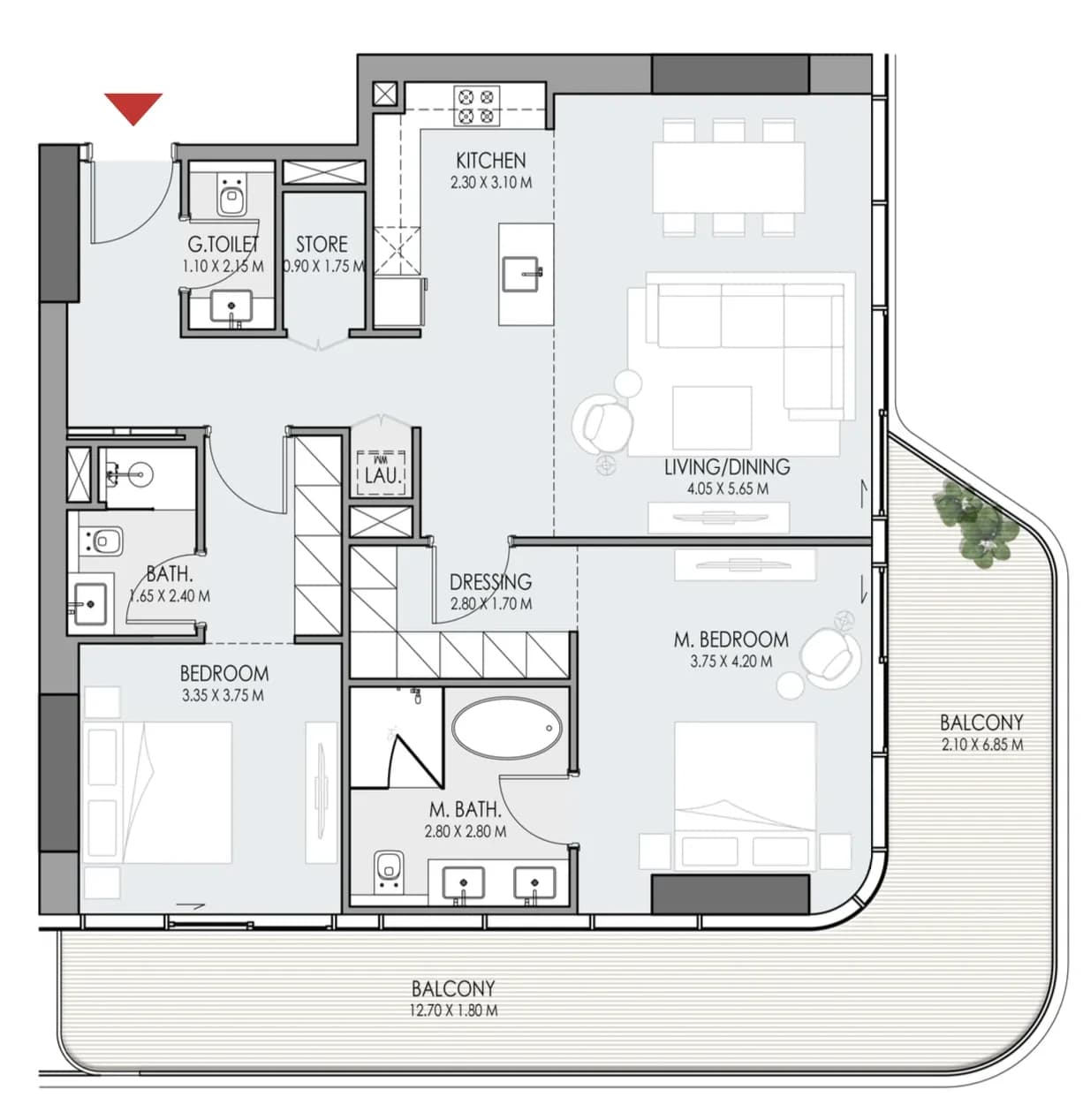 listing figureout