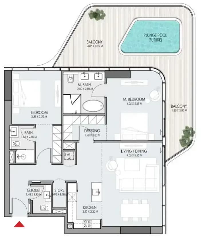 listing figureout