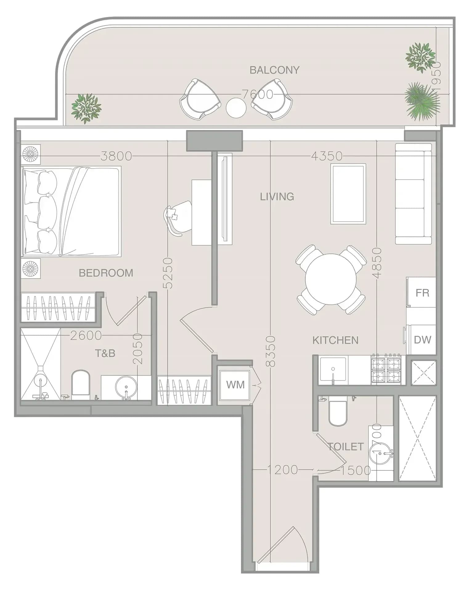 listing figureout