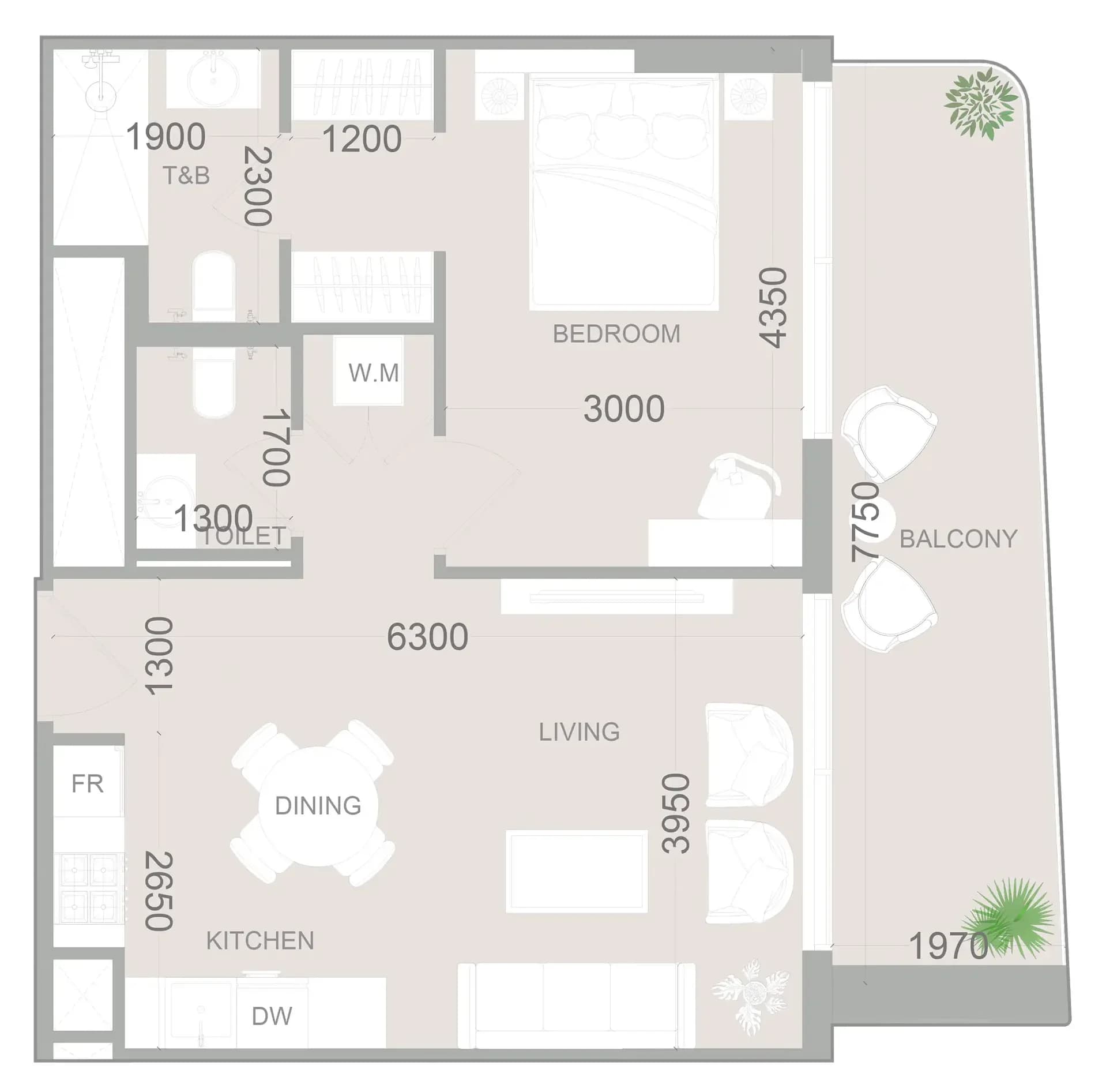 listing figureout