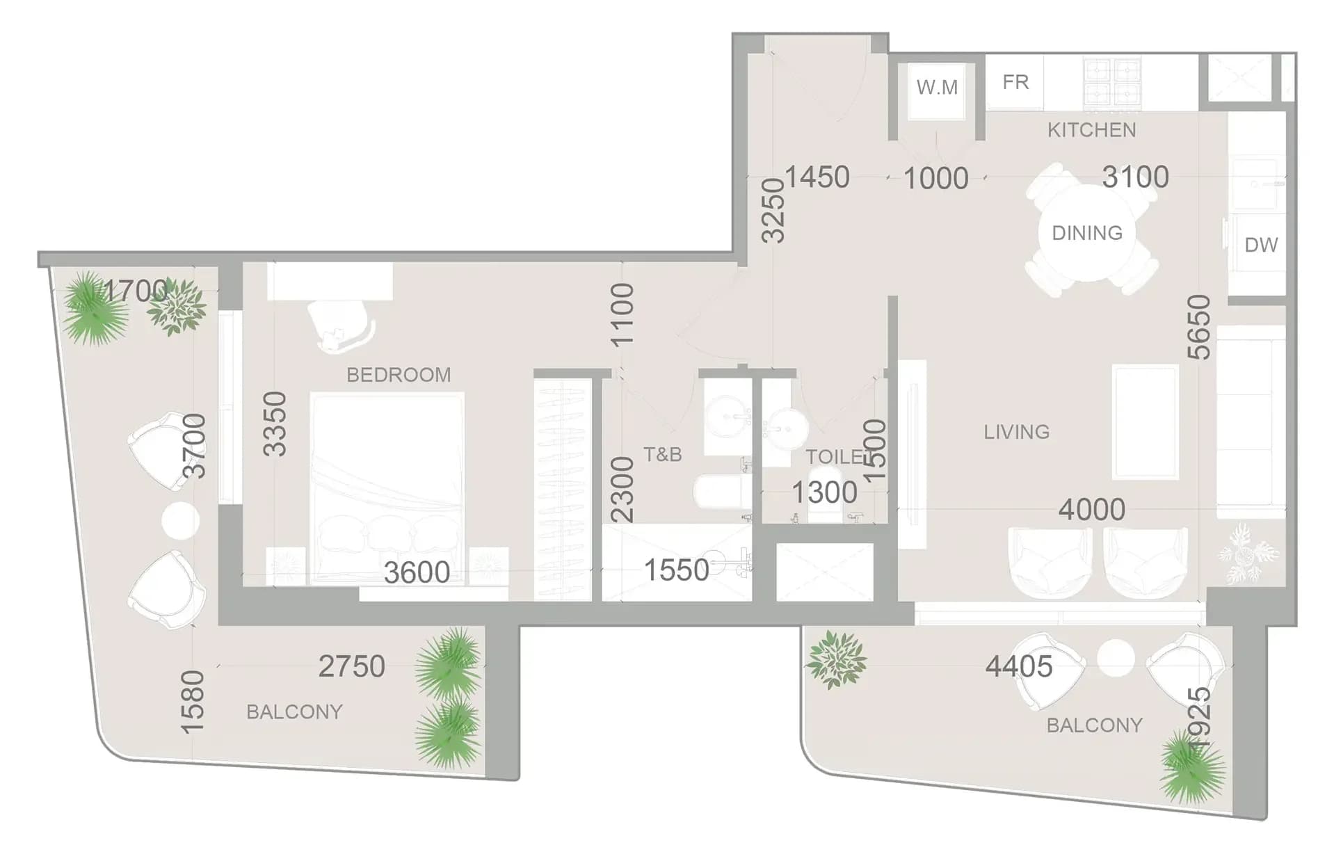 listing figureout