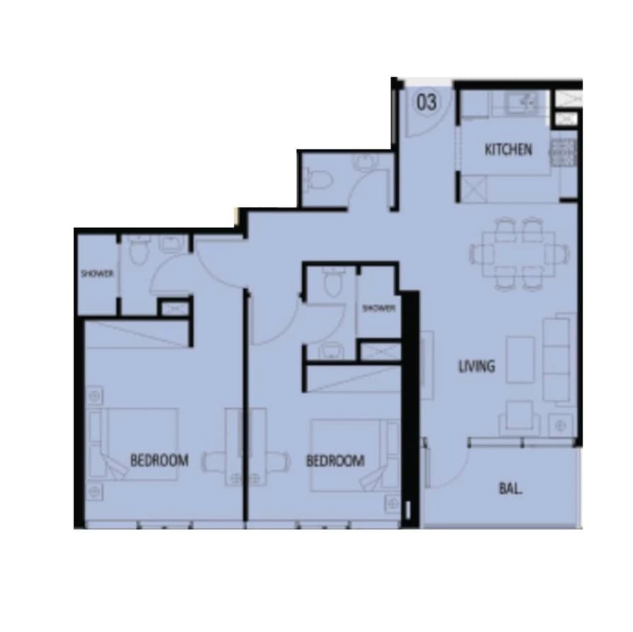 listing figureout