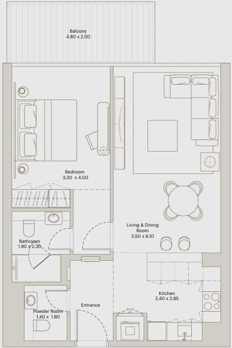 listing figureout