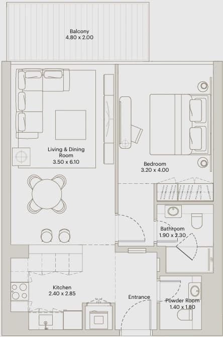 listing figureout