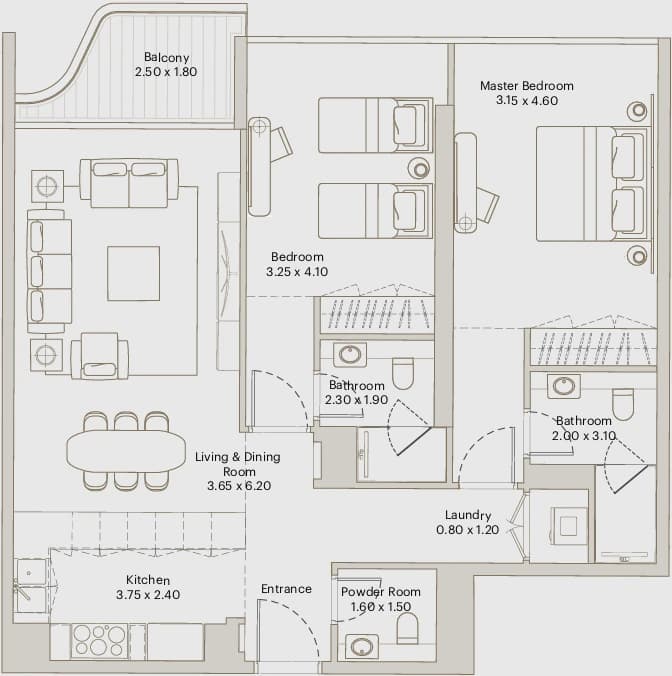 listing figureout