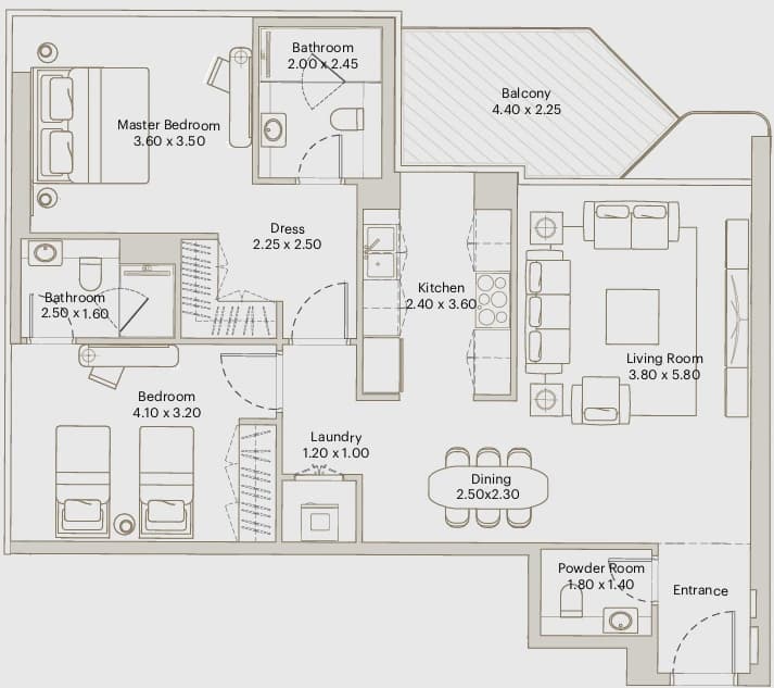 listing figureout