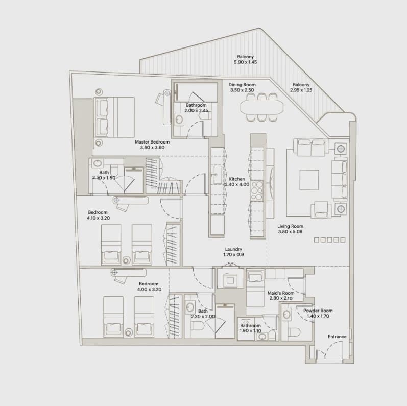 listing figureout