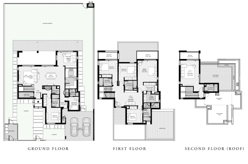 listing figureout