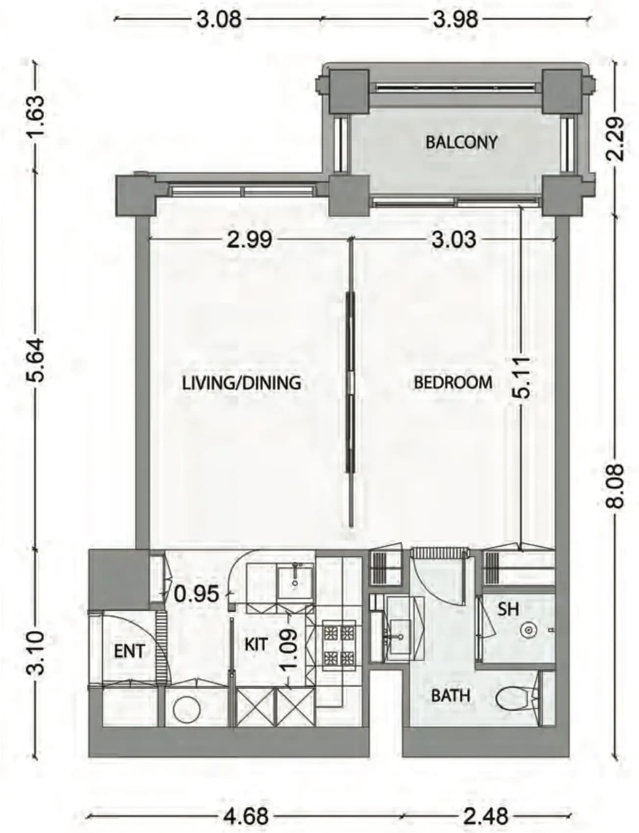 listing figureout