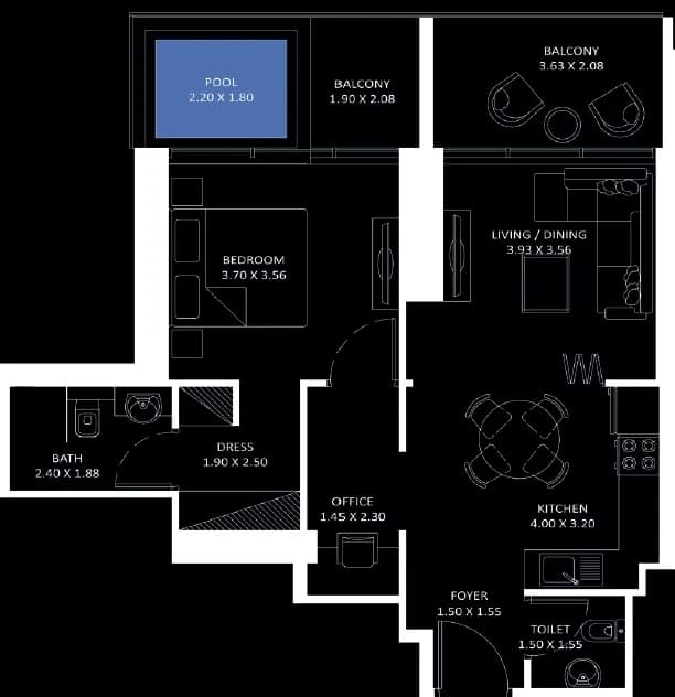 listing figureout