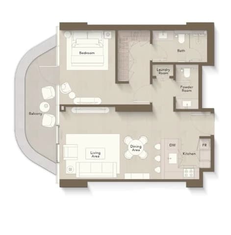 listing figureout