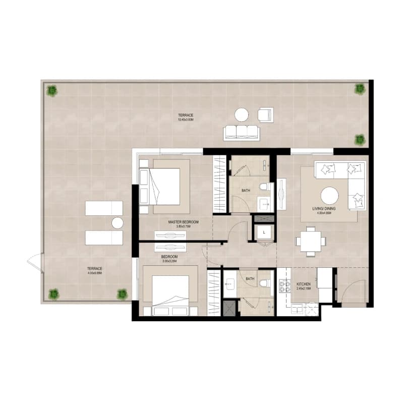 listing figureout