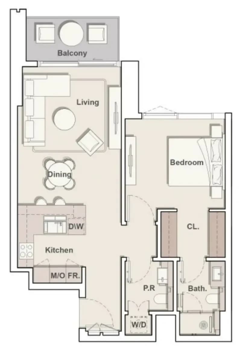 listing figureout