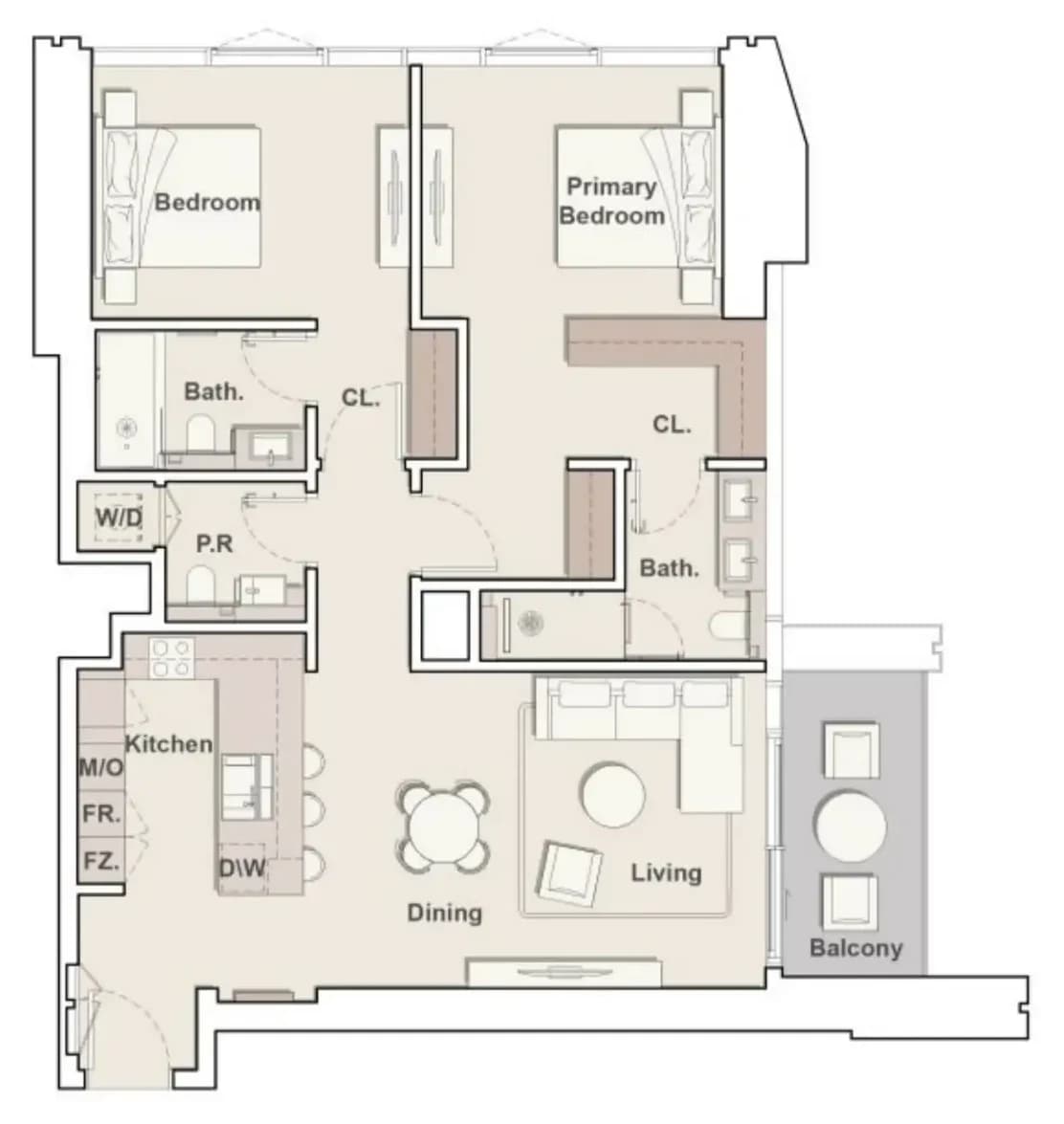 listing figureout