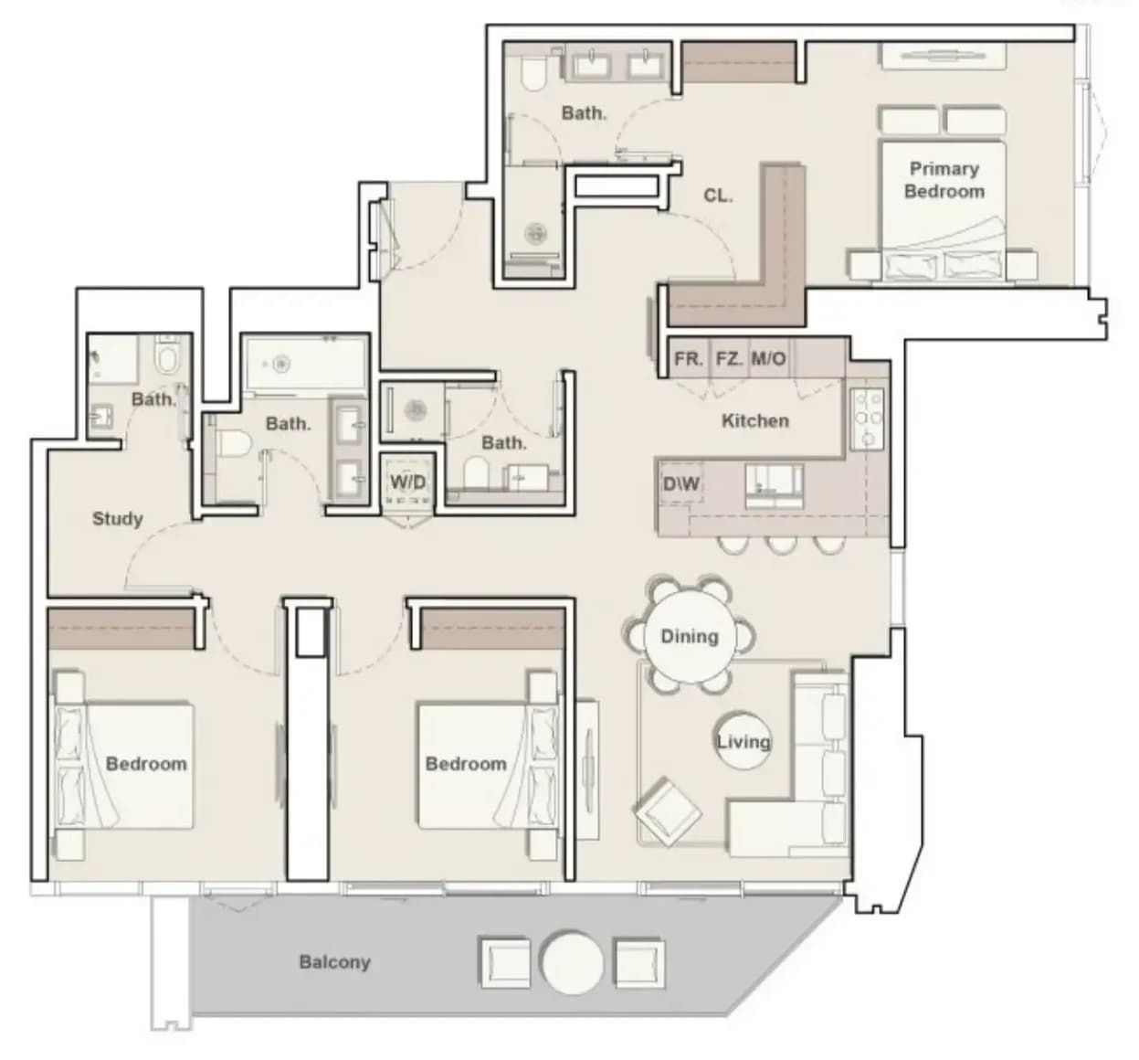 listing figureout
