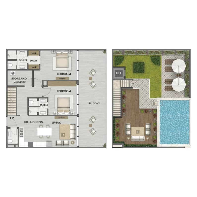 listing figureout