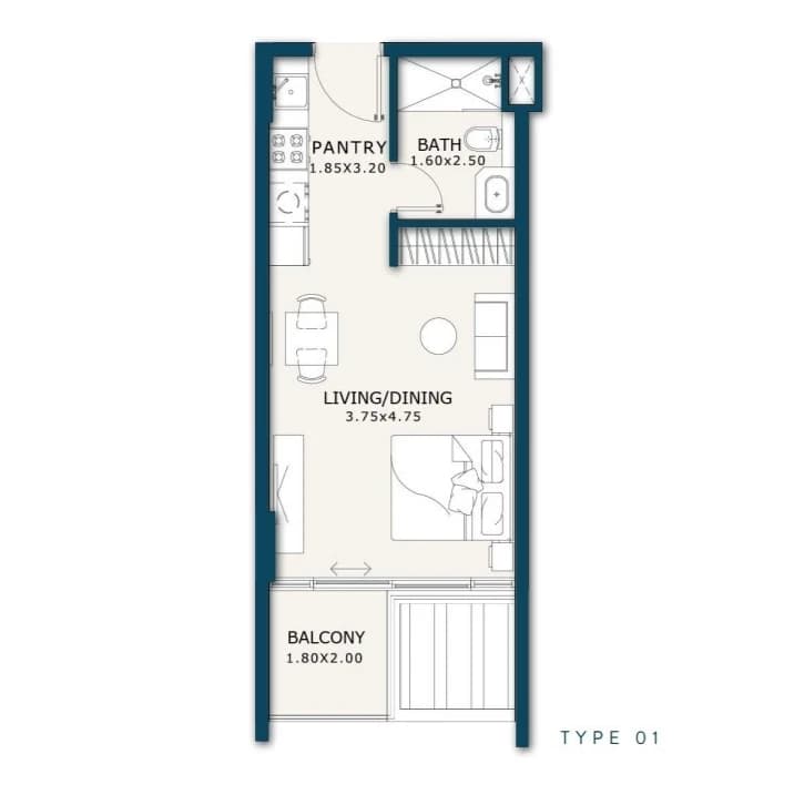 listing figureout