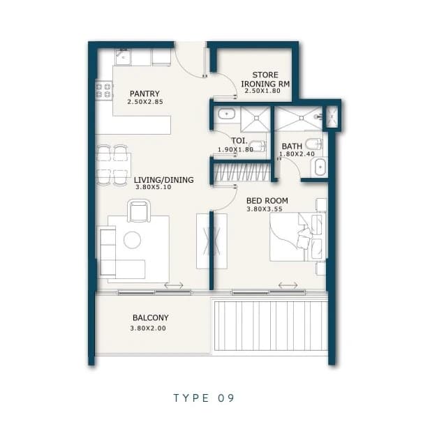 listing figureout