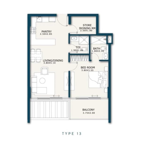listing figureout