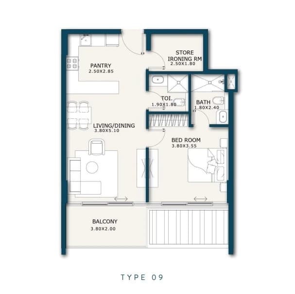 listing figureout