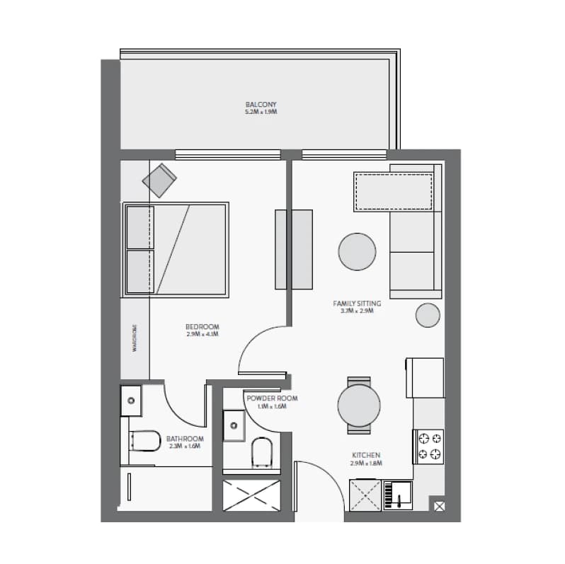 listing figureout