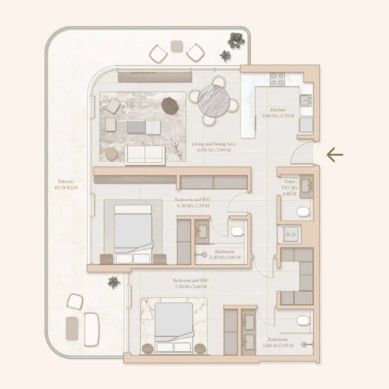 listing figureout