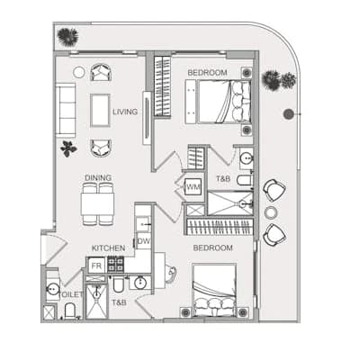 listing figureout