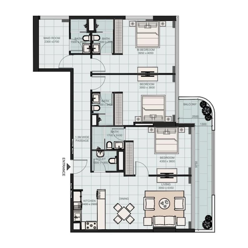 listing figureout