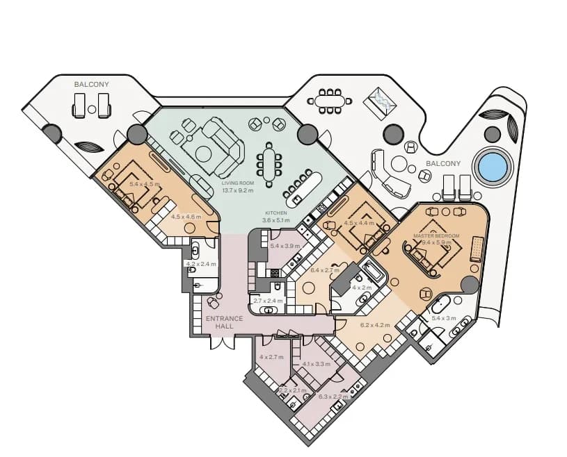 listing figureout
