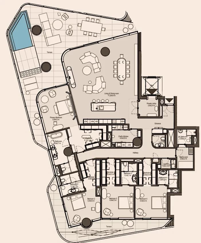 listing figureout