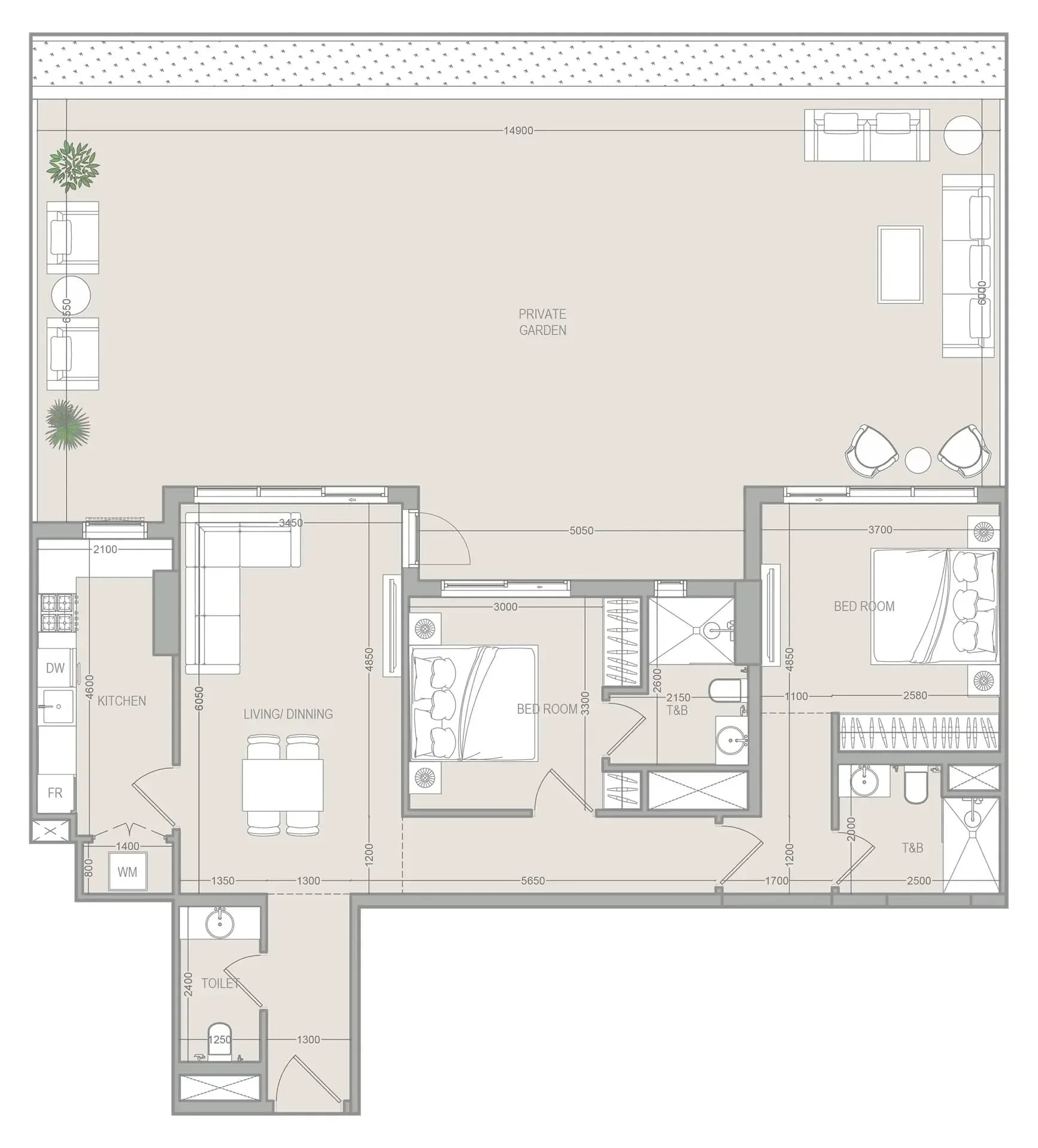 listing figureout