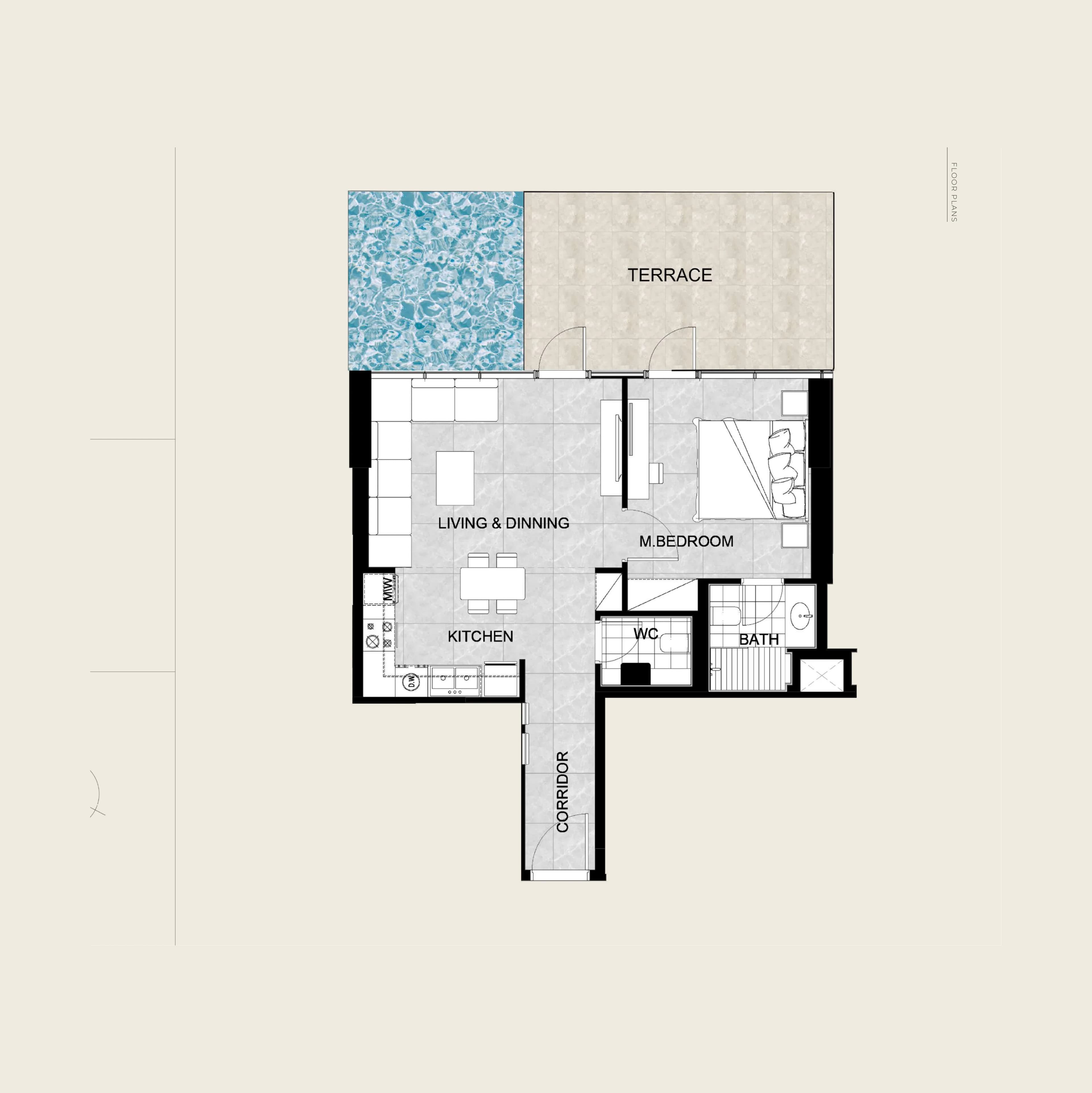 listing figureout