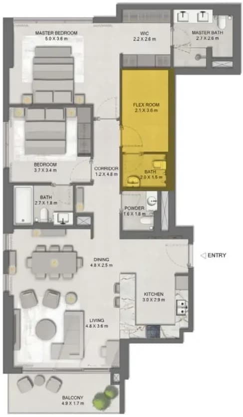 listing figureout