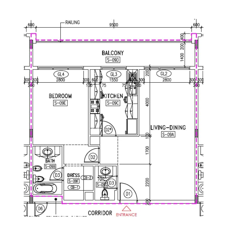 listing figureout