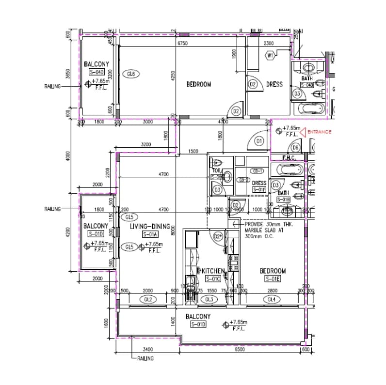 listing figureout