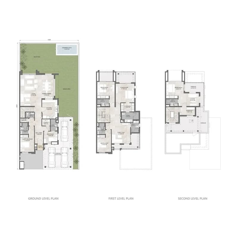 listing figureout