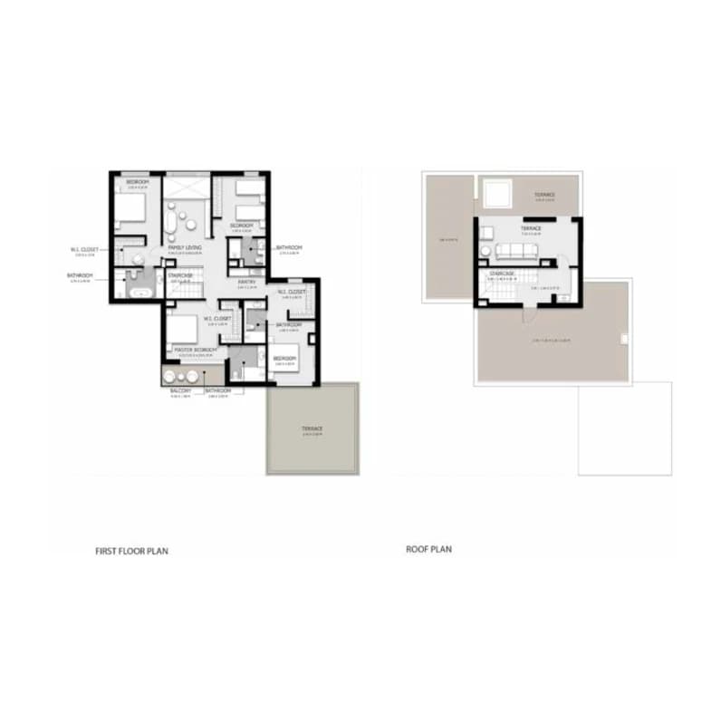 listing figureout